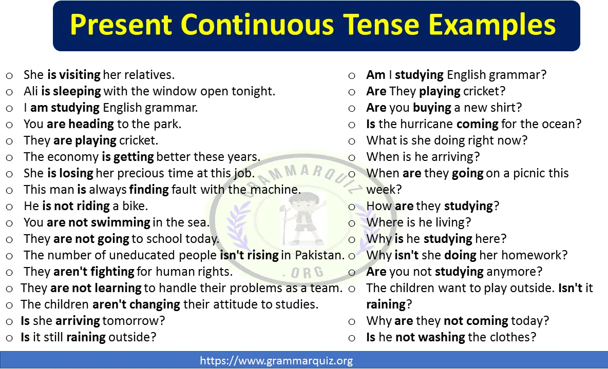 Present Continuous Tense Examples
