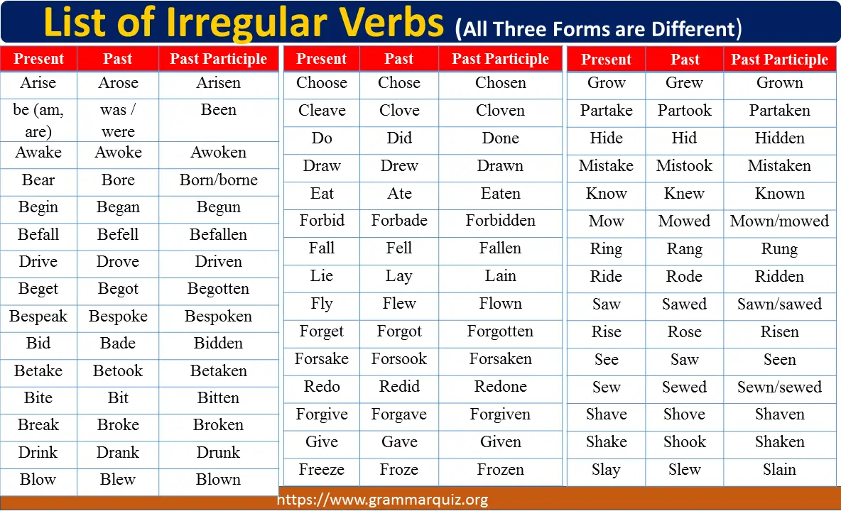 list of irregular verbs 2