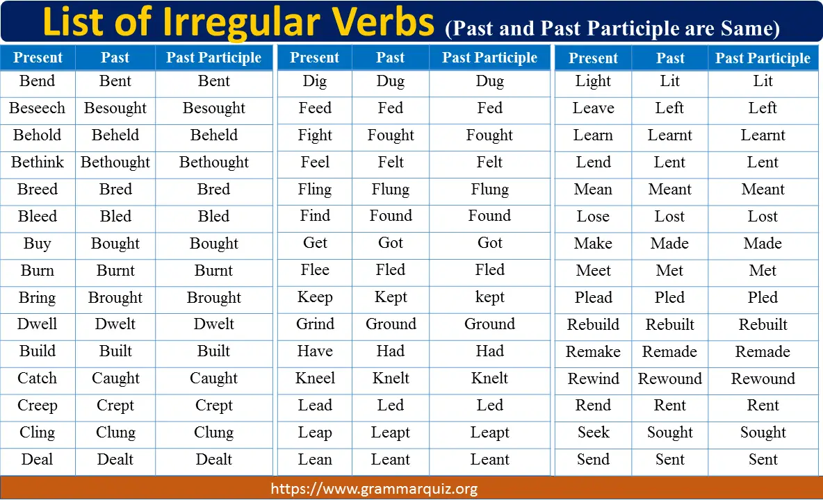 list of irregular verbs 3