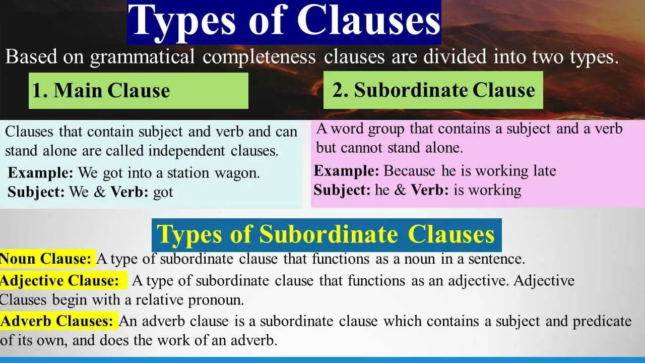 what is a Clause? Types of clause