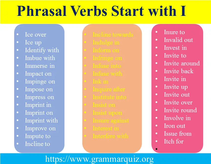 Phrasal Verbs that Start with I