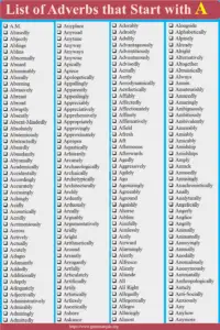 290+ Adverbs that Start with A: Positive Adverb Start with A