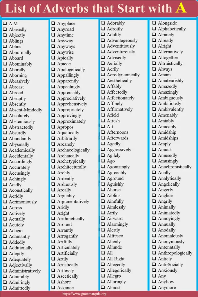 290+ Adverbs that Start with A: Positive Adverb Start with A
