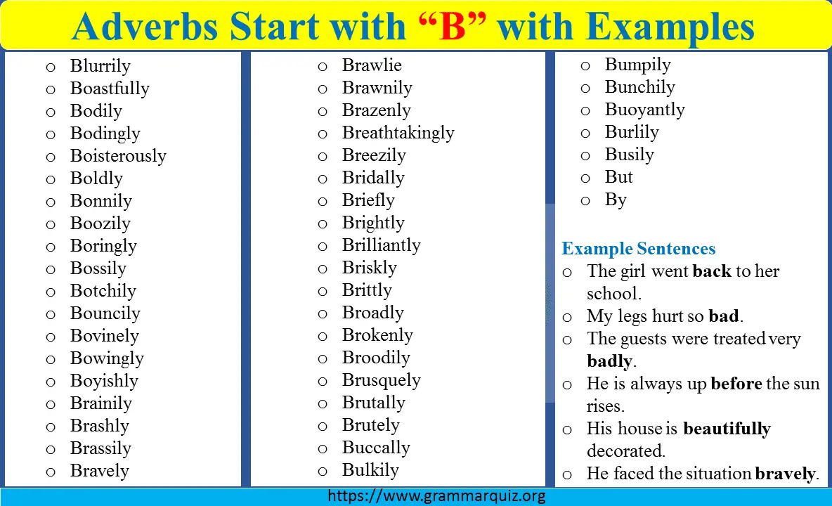 Adverbs that Start with B with Examples