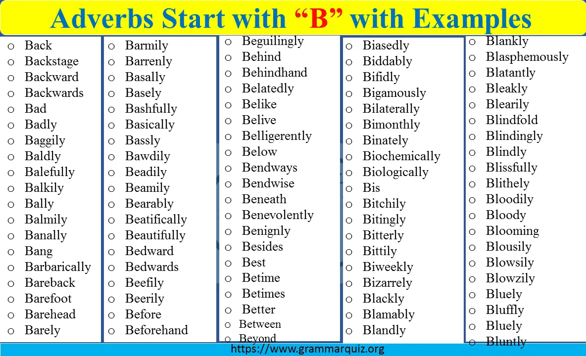 Adverbs that Start with B