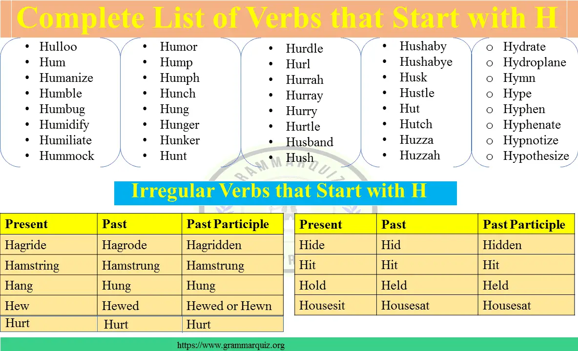 300+ Easy Verbs List Starting with H