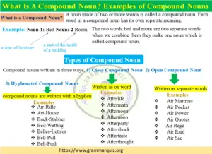 1100+ Examples of Compound Nouns: Open, Close & Hyphenated Compound Nouns List