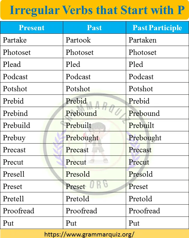 Irregular verbs that Start with P