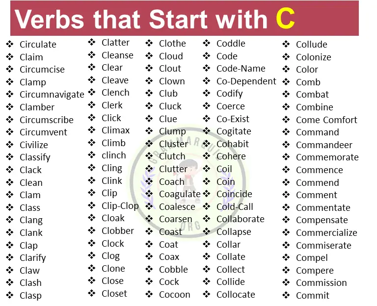 verbs that start with cl, co